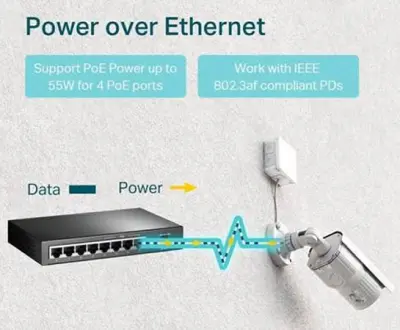 TP-LINK™ 8 PORT FAST ETHERNET 10/100MBPS POE SWITCH