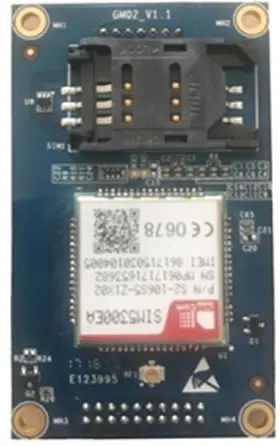 IP-PBX - UMTS (3G) CHANNEL