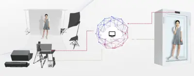3D HOLOGRAPHIC CABINET STUDIO KIT
