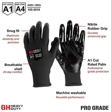 GH® HEAVY DUTY REUSABLE WORK GLOVES