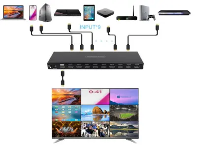 MEASY® 9X1 HDMI 4K MULTI-VIEWER